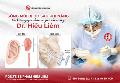 Sóng mũi bị đỏ sau khi nâng: Tìm hiểu nguyên nhân và giải pháp cùng Dr. Hiếu Liêm